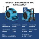 Soplador movedor de aire ALORAIR GE3000HTC 3000 CFM 4 posiciones temporizador 3H cable 20 pies apilable