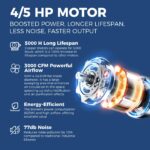 Soplador movedor de aire ALORAIR GE3000HTC 3000 CFM 4 posiciones temporizador 3H cable 20 pies apilable