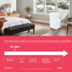 Climatizador Portatil Frio Calor Frigidaire FHPH142AA1 14000 BTU con WiFi