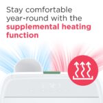 Climatizador Portatil Frio Calor Frigidaire FHPH142AA1 14000 BTU con WiFi