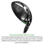 Callaway Golf Elyte X Fairway Wood