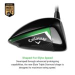 Callaway Golf Elyte Triple Diamond Driver