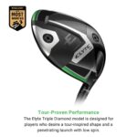 Callaway Golf Elyte Triple Diamond Driver