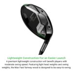 Callaway Golf LH Elyte MAX Fast Fairway Wood (Left Handed)