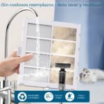 Purificador de aire Nuwave Forever Smart 47265 filtración 7 etapas filtros lavables reutilizables para habitaciones hast