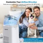 Purificador de aire Nuwave Forever Smart 47265 filtración 7 etapas filtros lavables reutilizables para habitaciones hast