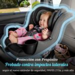 Asiento convertible giratorio 2 en 1 Graco EasyTurn 360 Newell 2216077 rotacion 360 grados orientado hacia atras y adela