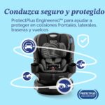 Asiento convertible giratorio 2 en 1 Graco EasyTurn 360 Newell 2216077 rotacion 360 grados orientado hacia atras y adela