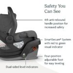 UPPAbaby Mesa V2 y paquete de base extra, incluye asiento infantil Mesa V2 y dos bases Mesa, fácil instalación, innovado