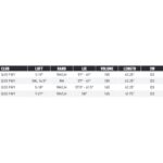 TaylorMade Golf Qi35 Fairway