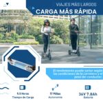 Hiboy S2 SE Electric Scooter, 10" Tires,17 Miles Range, 19 MPH Speed, Dual Brake System, Electric Scooter Adults Commuti