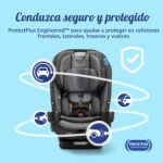 Asiento convertible 3 en 1 Graco SlimFit3 LX Newell 2215325 orientado hacia atras y adelante a elevador de respaldo alto