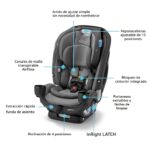 Asiento convertible 3 en 1 Graco SlimFit3 LX Newell 2215325 orientado hacia atras y adelante a elevador de respaldo alto