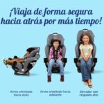 Asiento convertible 3 en 1 Graco Extend2Fit Newell 2215452 orientado hacia atras y adelante con extension ajustable para