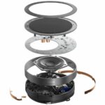 Jabra Speak2 75 (Edición 2025) Altavoz inalámbrico Bluetooth - 4 micrófonos con cancelación de ruido, altavoces de 65mm
