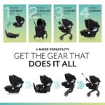 Combo asiento de auto infantil y cochecito Evenflo Shyft DualRide CS150112473 almacenamiento Carryall gris Boone