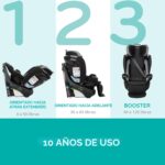 Evenflo Revolve360 Extend CS360212464 asiento convertible giratorio 360 grados gris Revere instalacion LATCH orientado a