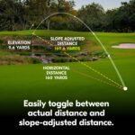 Nikon COOLSHOT PROIII ESTABILIZADO Telémetro láser de golf | Óptica monocular impermeable 6X con hiperlectura, compensac
