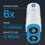 Telémetro láser de golf Bushnell A1-Pendiente – Ultracompacto, aumento de 6×, recargable por USB-C, Pinseeker JOLT, pend