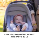 Evenflo Revolve180 LiteMax NXT asiento de coche para bebés con orientación trasera, rotativo, ligero, para prematuros e