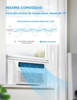 Aire acondicionado de ventana inteligente inversor Midea MAW08S1VWT-A 8000 BTU 115V compatible con app y Alexa para espa