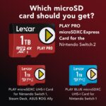 Lexar Tarjeta microSD Express Play PRO de 1 TB, UHS-I, C10, U3, V30, Full HD, 4K, tarjeta de memoria de hasta 900/600 MB
