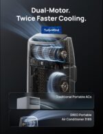 Aire acondicionado portátil Dreo DR-HAC008S 8000 BTU sin drenaje 45 dB silencioso negro control por app voz y mando a di