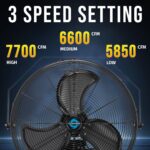 Ventilador de Pared Tornado HI-FAN-24HVWM-WR-1P-HEX2 24 Pulgadas Metal IPX4 3 Velocidades 7700 CFM Certificado UL para U