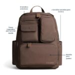 Itzy Ritzy Mochila para Pañales Utilitaria – Cuenta con 17 Bolsillos (Incluyendo 2 Portabotellas Aislados) y Manga para