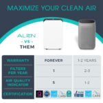 Purificador de aire Alen BreatheSmart 35i filtro HEPA grado médico con neutralizador de olores cobertura 500 a 1000 pies