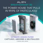 Purificador de aire Alen BreatheSmart 35i filtro HEPA grado médico con neutralizador de olores cobertura 500 a 1000 pies