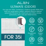 Purificador de aire Alen BreatheSmart 35i filtro HEPA grado médico con neutralizador de olores cobertura 500 a 1000 pies