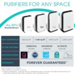Purificador de aire Alen BreatheSmart 35i filtro HEPA grado médico con neutralizador de olores cobertura 500 a 1000 pies