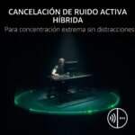 Audífonos Gamer Razer BlackShark V3 Pro RZ04-05400300-R3U1 Inalámbricos ANC para Xbox con Drivers TriForce Bio-Celulosa