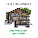 Aspiradora Central OVO OVO-700ST-.25H 700 AW Filtración Híbrida 25 L Cubre 7500 Pies Cuadrados