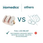 Homedics Luxe Comfort Masajeador de pies y pantorrillas con calor, Shiatsu, amasamiento profundo, compresión de aire, im