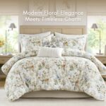 Edredon floral acuarela algodon satinado Harbor House E&E Co Ltd DBA JLA Home HH10-1877 300 hilos California King todas