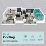 Aire acondicionado portátil con calefacción SereneLife SLPACHT85W 8000 BTU deshumidificador ventilador Wi-Fi para espaci