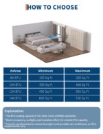 Aire acondicionado portátil 3 en 1 GarveeTech 23eeravdy 10500 BTU refrigeración deshumidificador ventilador enfría hasta
