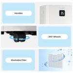 Deshumidificador Candy CAS-CF40W-US 100 Pintas por día para hasta 5500 pies cuadrados WiFi control Alexa manguera de dre