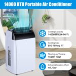 Aire acondicionado portátil AutoSteelix IVl2ajAwGJlD9ISn7aE8oA387 14000 BTU panel táctil LED 3 velocidades cobertura 750