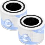 Filtro de repuesto para purificador de aire LEVOIT Core 300-RF HEPA carbon activado compatible Core 300 Core300S elimina