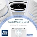Filtro de repuesto para purificador de aire LEVOIT Core 300-RF HEPA carbon activado compatible Core 300 Core300S elimina