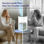 Filtro de repuesto para purificador de aire LEVOIT Core 300-RF HEPA carbon activado compatible Core 300 Core300S elimina