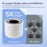 Filtro de repuesto para purificador de aire LEVOIT Core 300-RF HEPA carbon activado compatible Core 300 Core300S elimina