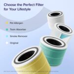 Filtro de repuesto para purificador de aire LEVOIT Core 300-RF HEPA carbon activado compatible Core 300 Core300S elimina