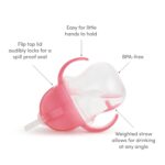 Munchkin Any Angle - Tazas para beber para niños pequeños, a prueba de derrames, con popote con peso con asas de transic