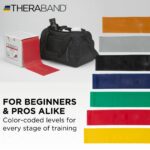 THERABAND Resistance Band, Gold, Max, 25-Yard Roll, Latex-Free, Elastic Band for Exercise, Physical Therapy, Yoga, Pilat