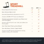 ProForm Cinta de correr deportiva