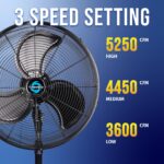 Ventilador de Pedestal Oscilante Tornado HI-FAN-20POF-WR-1P-HEX 20 Pulgadas 5250 CFM Uso Industrial
